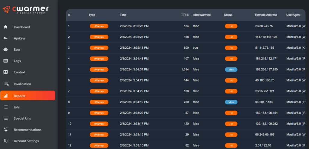 cWarmer Live TTFB Monitoring