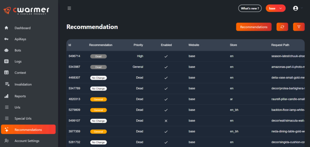 Auto prioritization engine