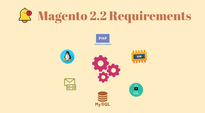 Magento 2.2 Requirements