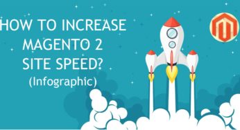 Infographic: How To Best Increase Magento 2 Site Speed?