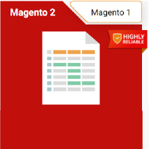 Checkout Custom Field for Magento 2