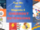 Top 10+ Best magento 2 checkout extensions