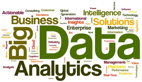 Big Data Analytics Companies