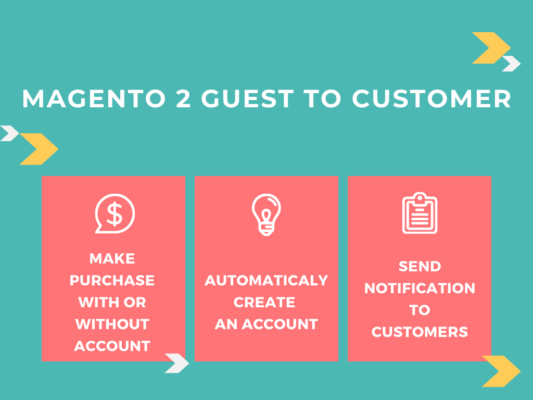 magento 2 guest to customer