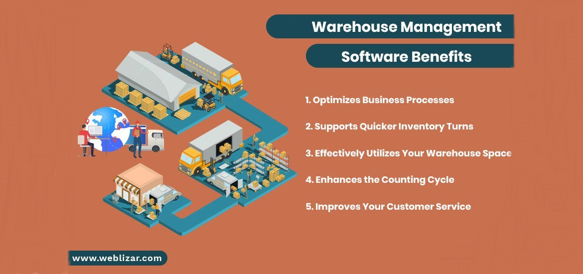 Top 8+ Best Magento 2 Multi Warehouse Inventory | Free & Premium | 2024 ...