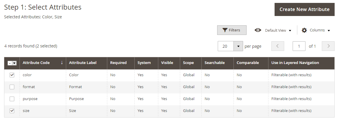 How To Create Configurable Product At Ease
