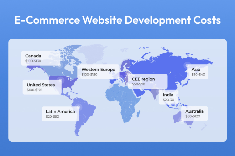 eCommerce website development costs in several contries and regions