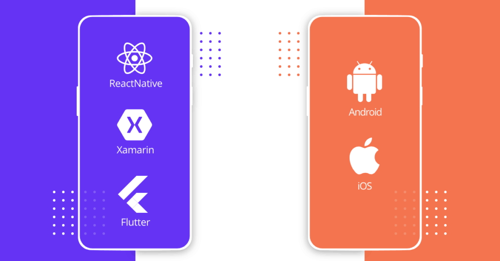 Choosing cross-platform app is one of the most effecient mobile app development tips