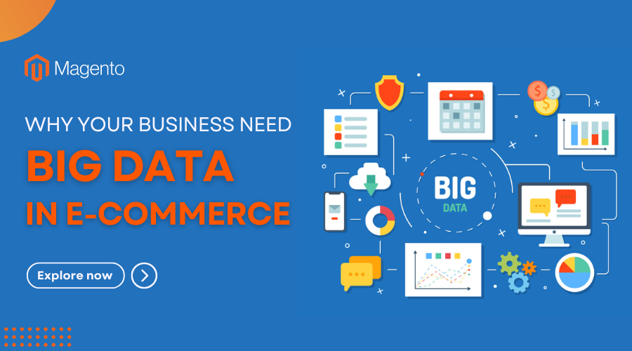 Big Data eCommerce