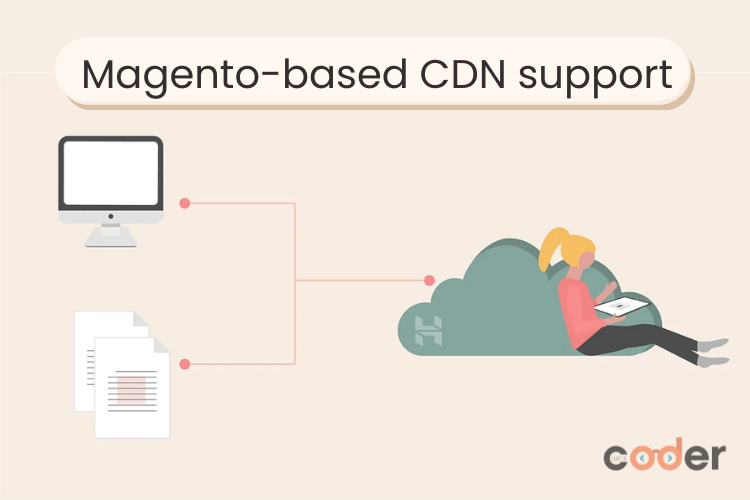 Magento offers CDN support