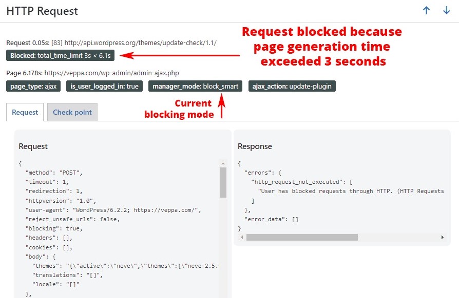 Reducing external HTTP requests is one of the most efficient ways