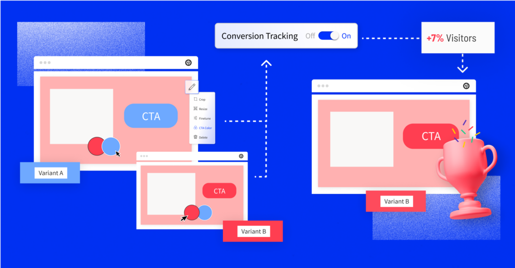 A/B testing process for conversion tracking