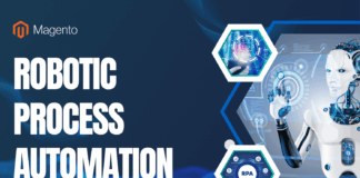 Robotic Process Automation