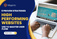 High Performing Websites