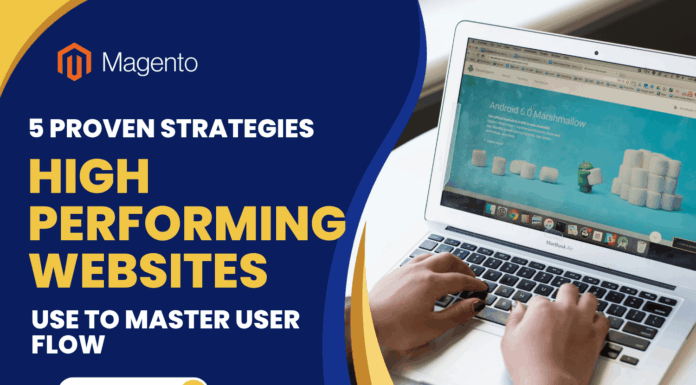 High Performing Websites
