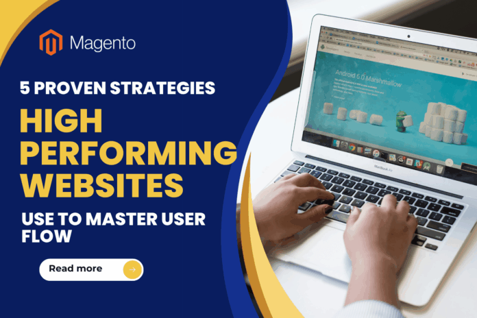 High Performing Websites