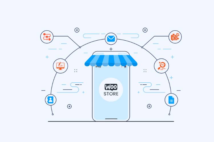 Automation in WooCommerce