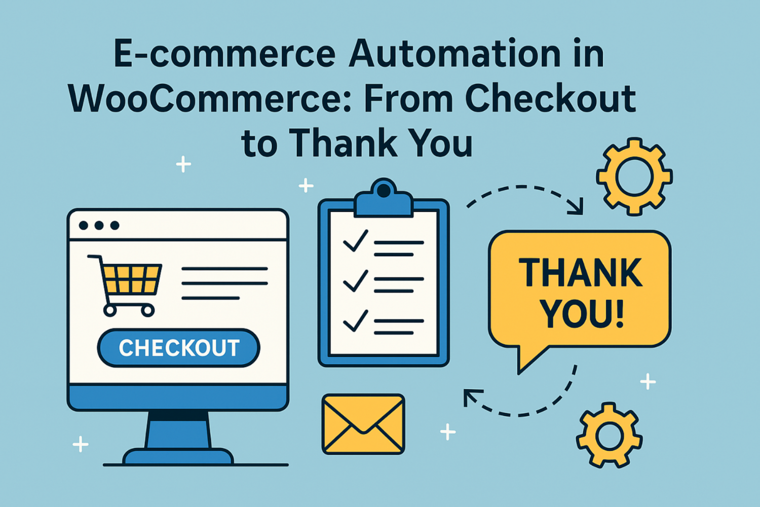 Automation in WooCommerce