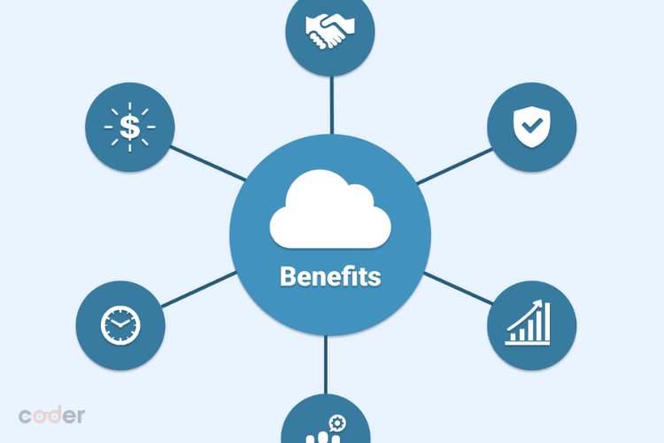 Benefits of Using Cloud-Based Servers