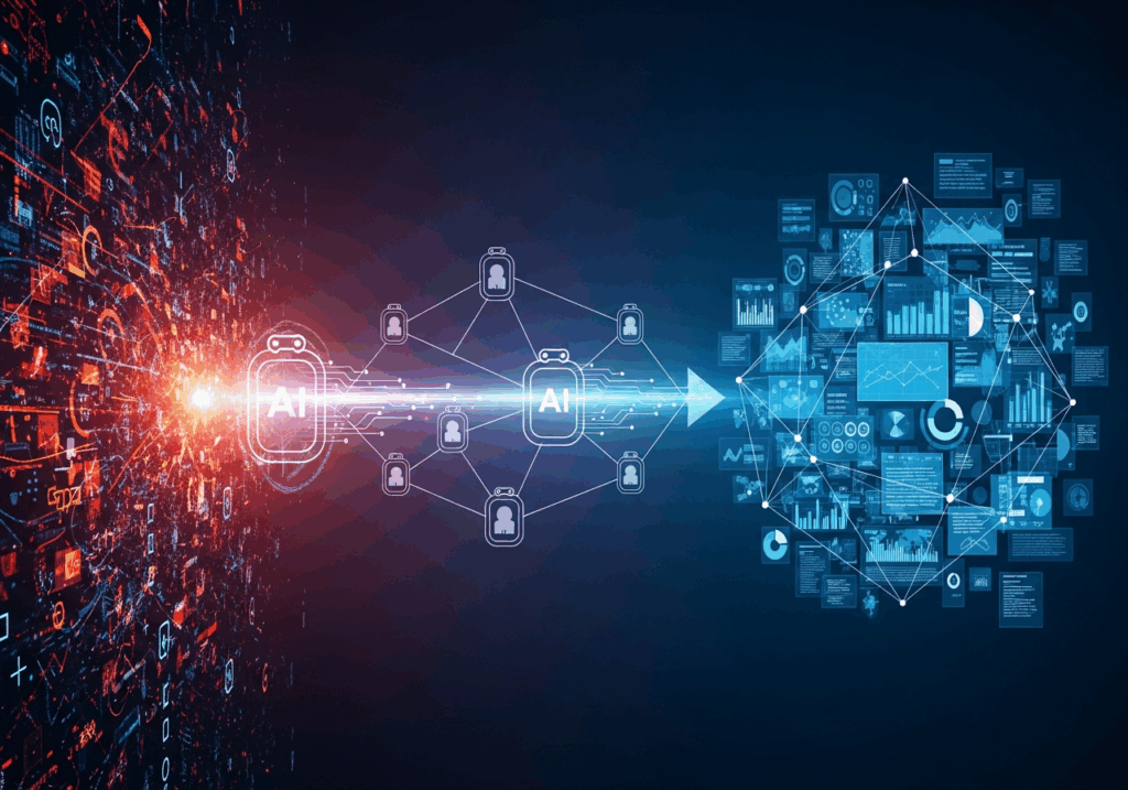 Research Methodologies