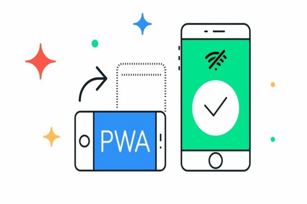Progressive Web Apps (PWAs)